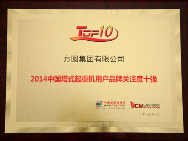 Top 10 products with high attention class=