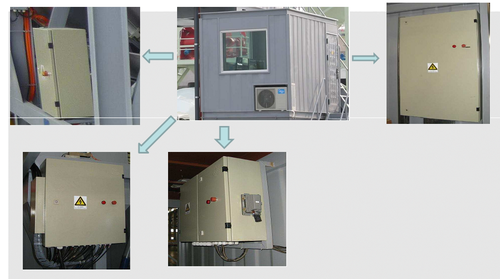 Bus based split control system 