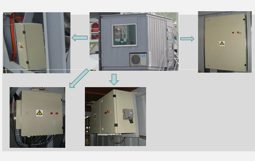 Split Control System 