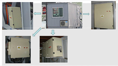 Bus based split control system 