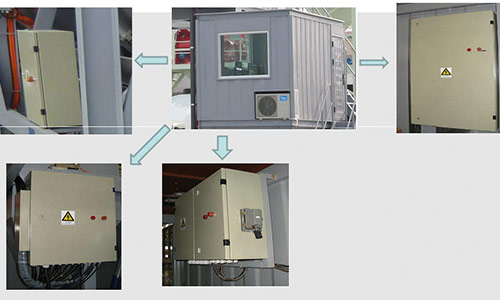 Split Control System 