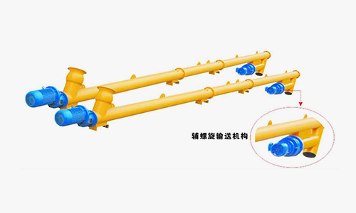 Accurate powder supply 