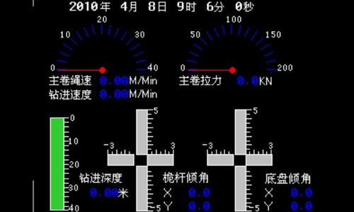 One machine for multiple purposes 