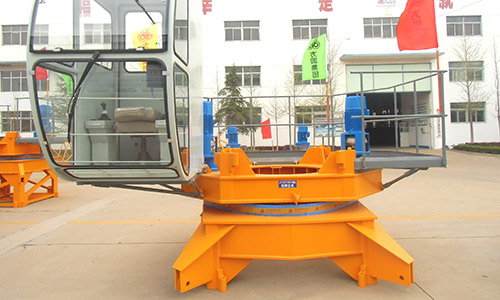 Rotation Performance 